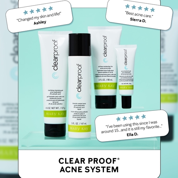 Mary Kay Black and White Acne Treatment Skincare